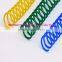 Enviromental Pvc Binding Single Spiral Wire
