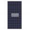 Thin Film Solar Modules