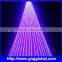 DMX led rigid strip light with Art-net Madrix software controller led strip fixture