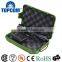 TopCom Presenting 3 W XML LED Fused With 3 Modes of Zoomable Rechargeable Target Flashlight