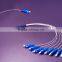 PLC SPLITTER