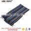 custom printed fabric wholesale lady scarf                        
                                                                Most Popular