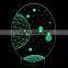 3D Optical Illusion Moon Scene Night Lamp Night Light 10 Colorful LEDs Ultra-thin Acrylic Light Panel AA Battery or DC 5V