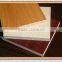 waterproof melamine faced particleboard used for furniture