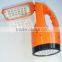 LED long range rechargeable torch light, torchlight MODEL 3337