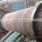 rotary kiln manufacture with high efficient products
