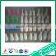 Colourful Plastic Finger oil mist sprayer, plastic finger pump sprayer 20/410