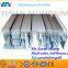 Top Quality Low Price Extruded Aluminum Electronic Enclosure, Custom Length Aluminum Profile
