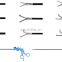 Geyi laparoscopic instrument autoclavable grasper 1+2 teeth double action with insulated handle
