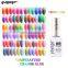 Poly Gel 3D Chameleon Cat Eye Top Coat Gel