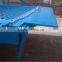 Mobile container loading dock ramps/dock leveler car/truck dock leveler