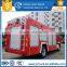 New product top Chinese 4x2 best engine diesel to mini truck for fighting for sale