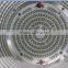 High brightness IP65 400w led flood light for outdoor railway station(IES) with meanwell driver