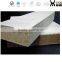 building exterior wall heat thermal insulation rock wool board