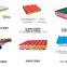 steel structure construction container house EPS PU rockwool sandwich panel