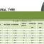 FULL SIZE GOOD BRAND AGRICULTURAL TYRE PATTERN F2