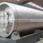 DAYI Hot Sale Waste Plastic Pyrolysis Plant with ISO,CE,SGS