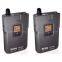 WT-640 Series Digital Wireless Communication System