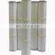 PTFE Membrane Pleated Pulse Screw Top Dust Collector Filter