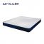 Memory foam mattress / Pocket spring/ height 10.24