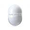 New Kerui G19 850/900/1800/1900mhz best GSM home security alarm system