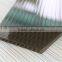greenhouse coverings polycarbonate roofing sheet/panel machinery