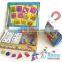 China manufacturer wholesale custom Magnetic School Educational Stationery for Student