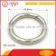 China Factory Supplies Opening Gate O-Rings for Garment