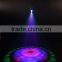LED stage light, LED stage Photographic lamp,LED light LED Projection lamp