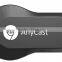 2014 Ezcast M2 1080P HDMI Miracast dongle Google Chromecast