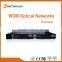 Sino-Telecom High Capacity DWDM Equipment for DWDM Solution