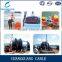 High Quality Communication Use Underwater Direct Buried Submarine Fiber Optic Cable