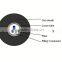 china oem factory 1core to 288core fiber optic cable clamp