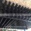 metal fencing panels