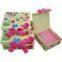 Nested Box
