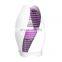 Portable UV Sterilizer Disinfection UV Light Germicidal UVC Handheld Ultraviolet