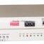 RS422 Optical Fiber Optic Converter