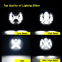 Service light, work light (applicable to all models)