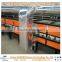 Quartz Stone Slab Solidifying Oven/Artificial quartz stone heating and solidifying machinery