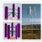 vertical axis wind turbine 10kw for industrial use