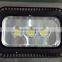  Express Turkey Commerical Led Flood Light Outdoor Led Floodlights