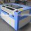 2016 new Laser cutting machine from China for African fabric