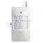 gsm alarm security system for home security