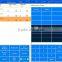 POS software for restaurant