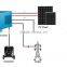 8000w Island solar system kit hybrid inverter off grid AC grid + solar power loads with battery backup