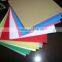 corrugated steel sheet EPS foam panel design/High Quality Eps Sandwich Wall Panel