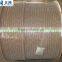 Twin Loop Wire-O Forming Machine DWF-1/Pitch 3:1,3/8"