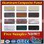 Kitchen PVDF Aluminium Composite Panel cladding