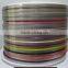 Tianhao D&R product 3D acrylic edge banding