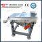 SYZ series linear vibrating screen